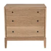 Jonas Dresser